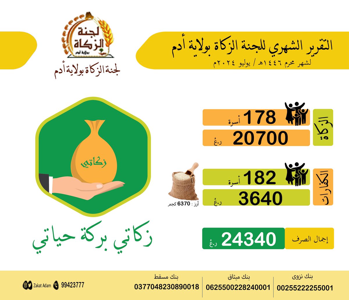 zakat adam لجنة الزكاة بولاية أدم (@zakatadam) on Twitter photo 🔴 ثمار زكاتكم خلال شهر محرم 1446 هـ / يوليو 2024م
انضم معنا بمجتمع لجنة الزكاة بولاية أدم
chat.whatsapp.com/IrrImwe1tUDLGH…
#لجنة_الزكاة_بولاية_أدم
#زكاتي
#زكاتي_لأهلها
#رمضان1444
<a href="/zakat_oman/">زكاة عُمان</a>
<a href="/meraoman/">وزارة الأوقاف والشؤون الدينية - سلطنة عُمان</a> 🔴 ثمار زكاتكم خلال شهر محرم 1446 هـ / يوليو 2024م
انضم معنا بمجتمع لجنة الزكاة بولاية أدم
chat.whatsapp.com/IrrImwe1tUDLGH…
#لجنة_الزكاة_بولاية_أدم
#زكاتي
#زكاتي_لأهلها
#رمضان1444
<a href="/zakat_oman/">زكاة عُمان</a>
<a href="/meraoman/">وزارة الأوقاف والشؤون الدينية - سلطنة عُمان</a>