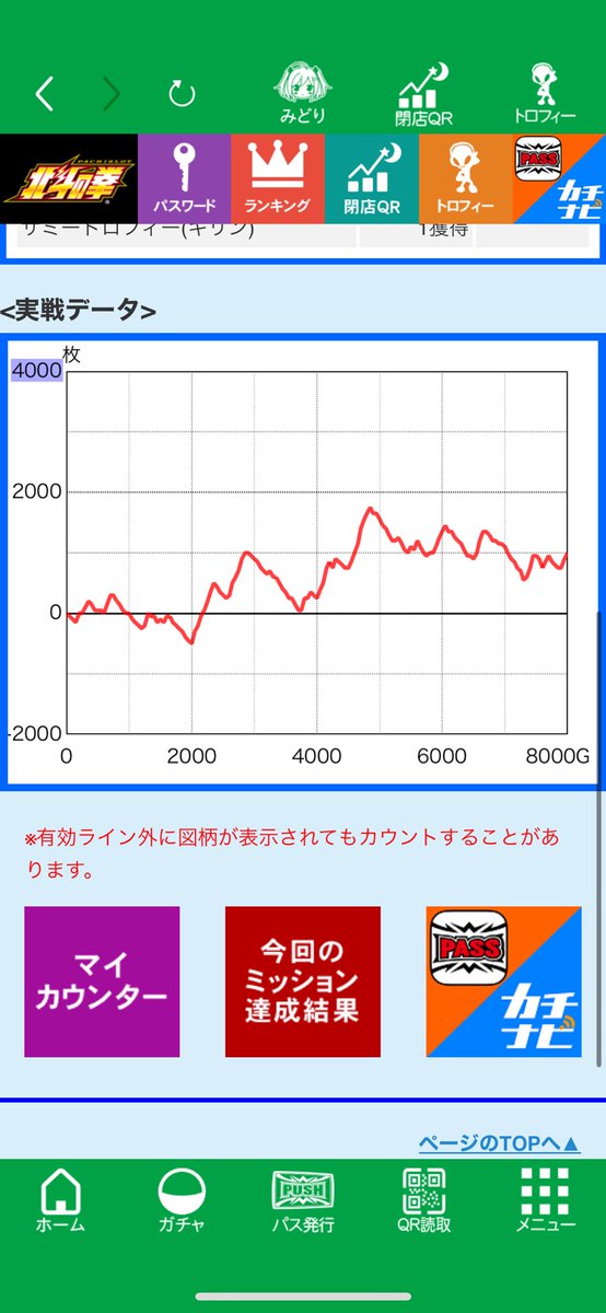 basikids77's tweet photo. 嘘みたいだろ無想転生2回入れてるんだぜ https://t.co/8ovAhanik7