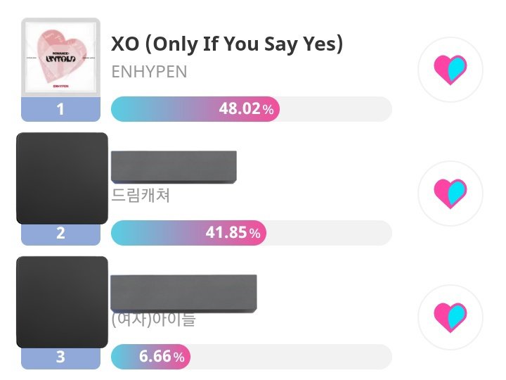 swthtsun's tweet photo. 📌 | Engene, inició un nuevo día de votación, es MUY importante juntar votos en Idolchamp para Show Champion y también dejar su voto diario en MCountdown, debemos estar en el 1er puesto en ambas y agrandar el gap‼️

⬇️ GUÍAS 

#ENHYPEN #엔하이픈 @ENHYPEN_members @ENHYPEN https://t.co/SiUl81n3om
