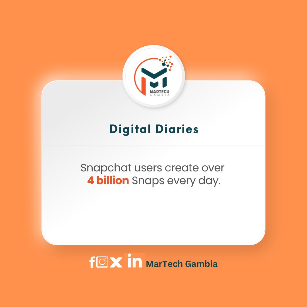 Fun Fact Alert!  

Snapchat users create over 4 BILLION Snaps every day! 😱📸 That's like every single person on the planet snapping away half a time daily. 

Just imagine if aliens tuned in - they'd think our species communicates exclusively in dog filters and food pics! 😂