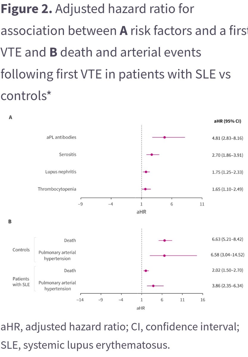 Autoinmunes Medicina Interna Parc Taulí tweet media