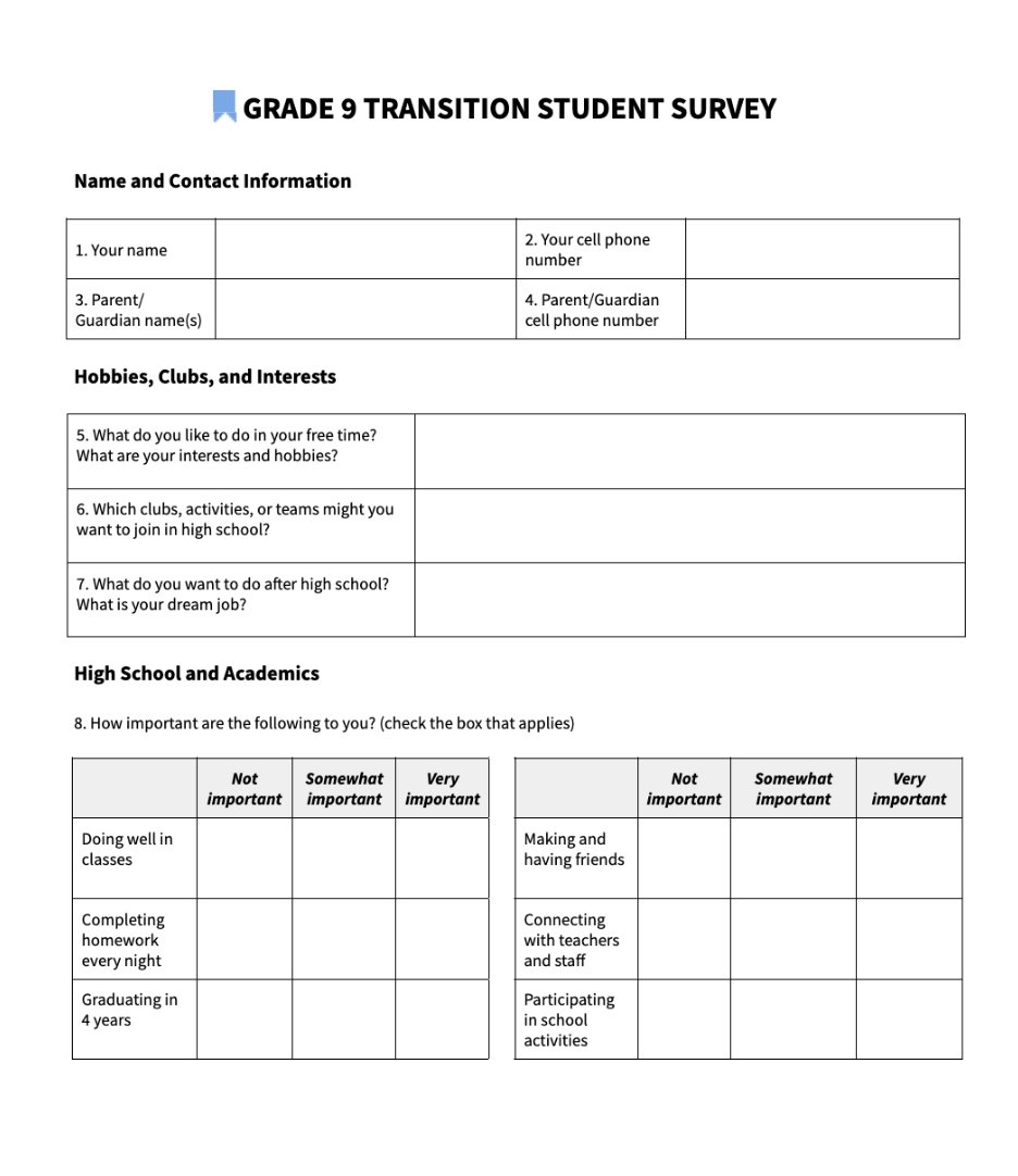 teacher2teacher's tweet photo. If you're going to be supporting Ss through the big transition to high school this fall, understanding their hopes, fears and expectations is a great place to start – so hold on to this survey, from our friends at @ctrisenetwork.

https://t.co/pxgJ0o7lZp 

#TeacherTwitter https://t.co/cLStbxBf89
