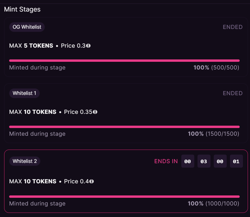 3000 Hybots already SOLD

Phase 1 is finished

Phase 2 opens in 4 days

July 17th at 16:00 CET

Will you be ready? 🫵🤨