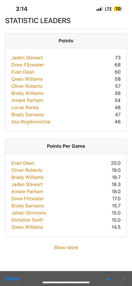 Drew Fitzwater tweet media