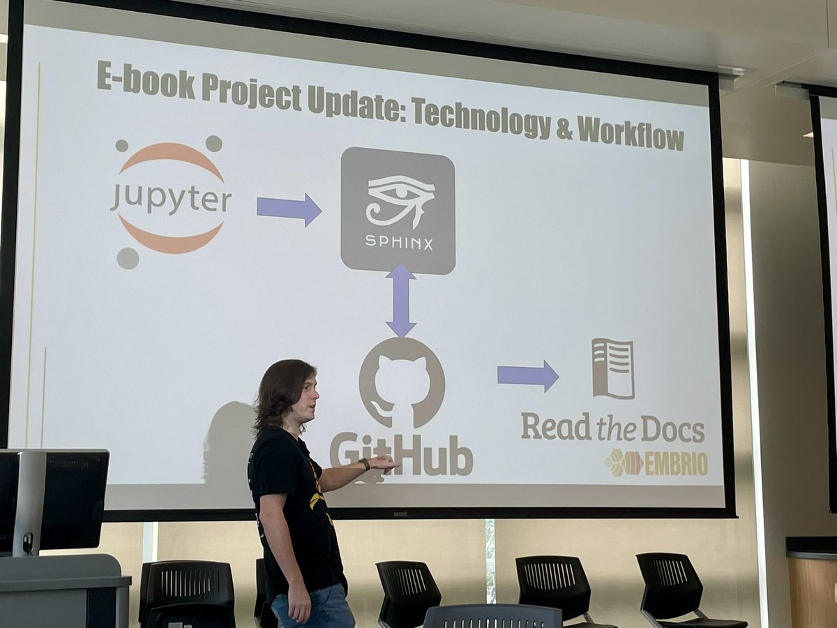 In Thrust 4: Pedagogical Research, Training, Diversity, and Outreach we heard from the Magana, Pienaar, Evans, Umulis, and Glazier labs about a new course piloted this summer, and an e-textbook project bringing in many instructional materials for learning computational modeling.