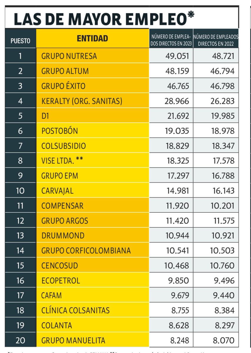 Vicky Dávila tweet media
