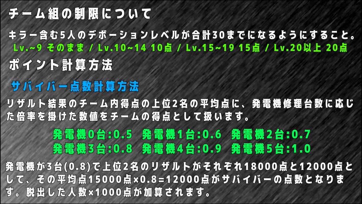 cocofula_server's tweet photo. https://t.co/DIePbsO4Ke