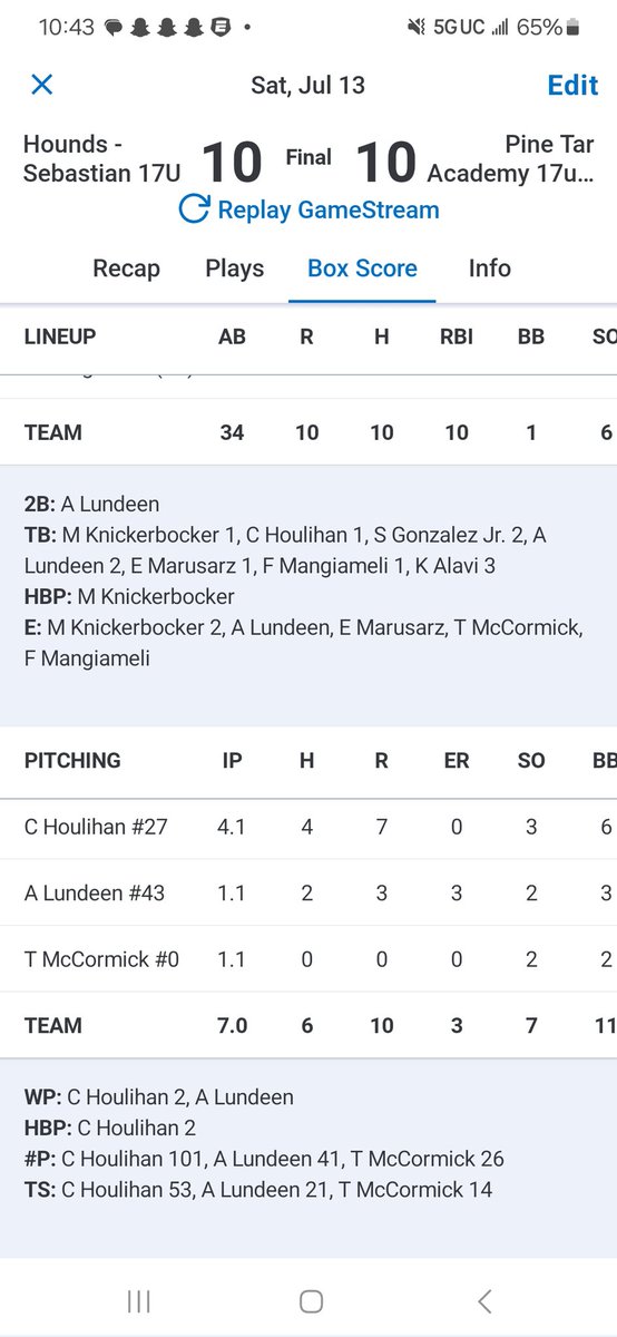 Andrew Sebastian (@coachsebastian6) on Twitter photo <a href="/houndsplayball/">Hounds Baseball</a> Sebastian scored 5 runs in the top of the 7th to come away with the tie at Perfect Game WWBA North Championship in Iowa. <a href="/ColinHoulihan27/">Colin Houlihan (Uncommitted)</a> went 4.1 IP 0 ERs. <a href="/Kaden_Alavi/">Kaden Alavi (Uncommitted)</a> was 3 for 4 3 RBIs and <a href="/StevenGonzo2/">Steven Gonzalez Jr</a> was 2 for 4 2 RBIs. Hounds are 0-1-1 on the tournament. <a href="/houndsplayball/">Hounds Baseball</a> Sebastian scored 5 runs in the top of the 7th to come away with the tie at Perfect Game WWBA North Championship in Iowa. <a href="/ColinHoulihan27/">Colin Houlihan (Uncommitted)</a> went 4.1 IP 0 ERs. <a href="/Kaden_Alavi/">Kaden Alavi (Uncommitted)</a> was 3 for 4 3 RBIs and <a href="/StevenGonzo2/">Steven Gonzalez Jr</a> was 2 for 4 2 RBIs. Hounds are 0-1-1 on the tournament.