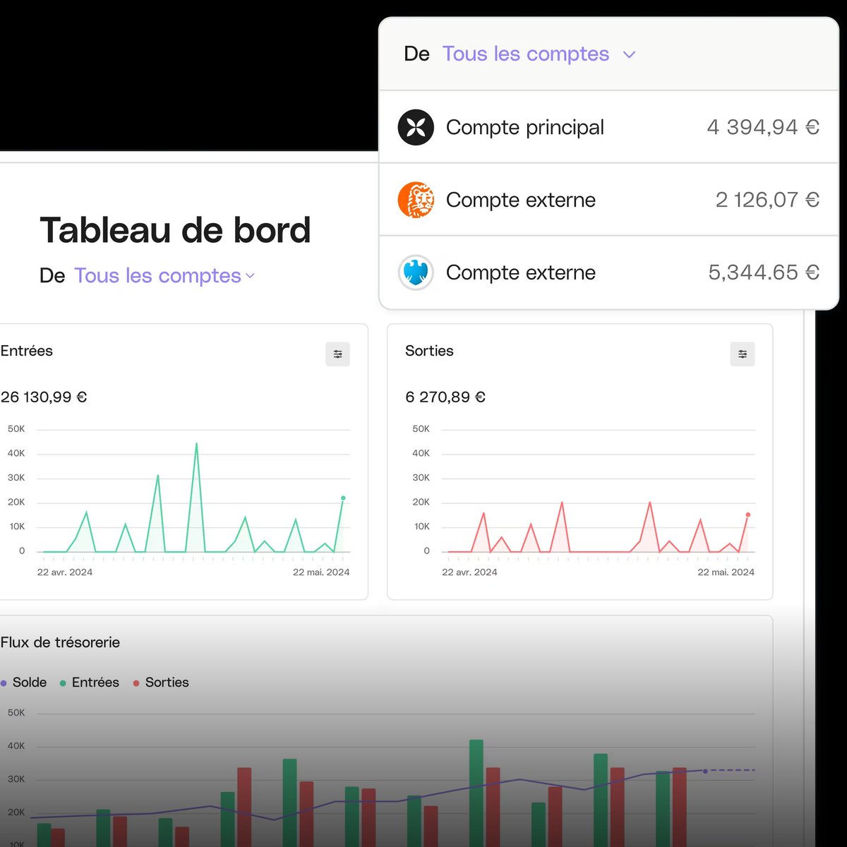 Qonto permet désormais d'agréger tous ses comptes bancaires au même endroit.
Quelle que soit la banque utilisée.

C'est disponible pour + de 1000 banques
Et surtout on peut attacher des justifs sur les transactions des autres banques.

Il y a du monde qui utilise Qonto par ici ?