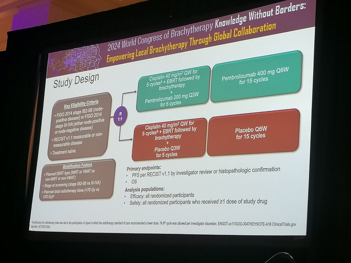 MGimenoRadOnc's tweet photo. Future steps for locally advanced #cervicalcancer tratments?
#GYN at #WorldBrachytherapyCongress
#abs2024 #gynbrachy #cervicalcancer https://t.co/KRhigEHzGu