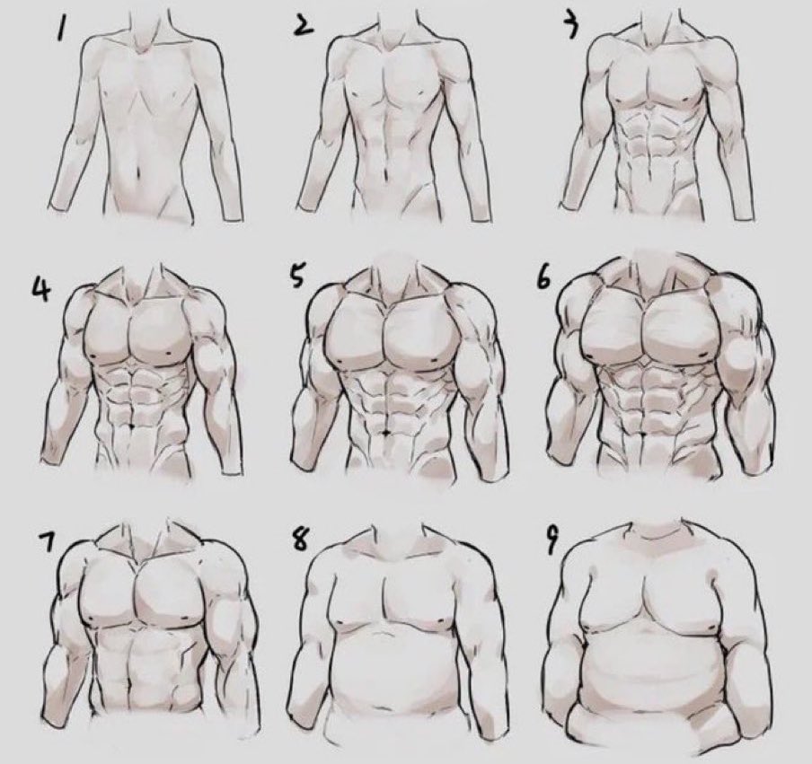 PostingOften's tweet image. Men, which one are you?