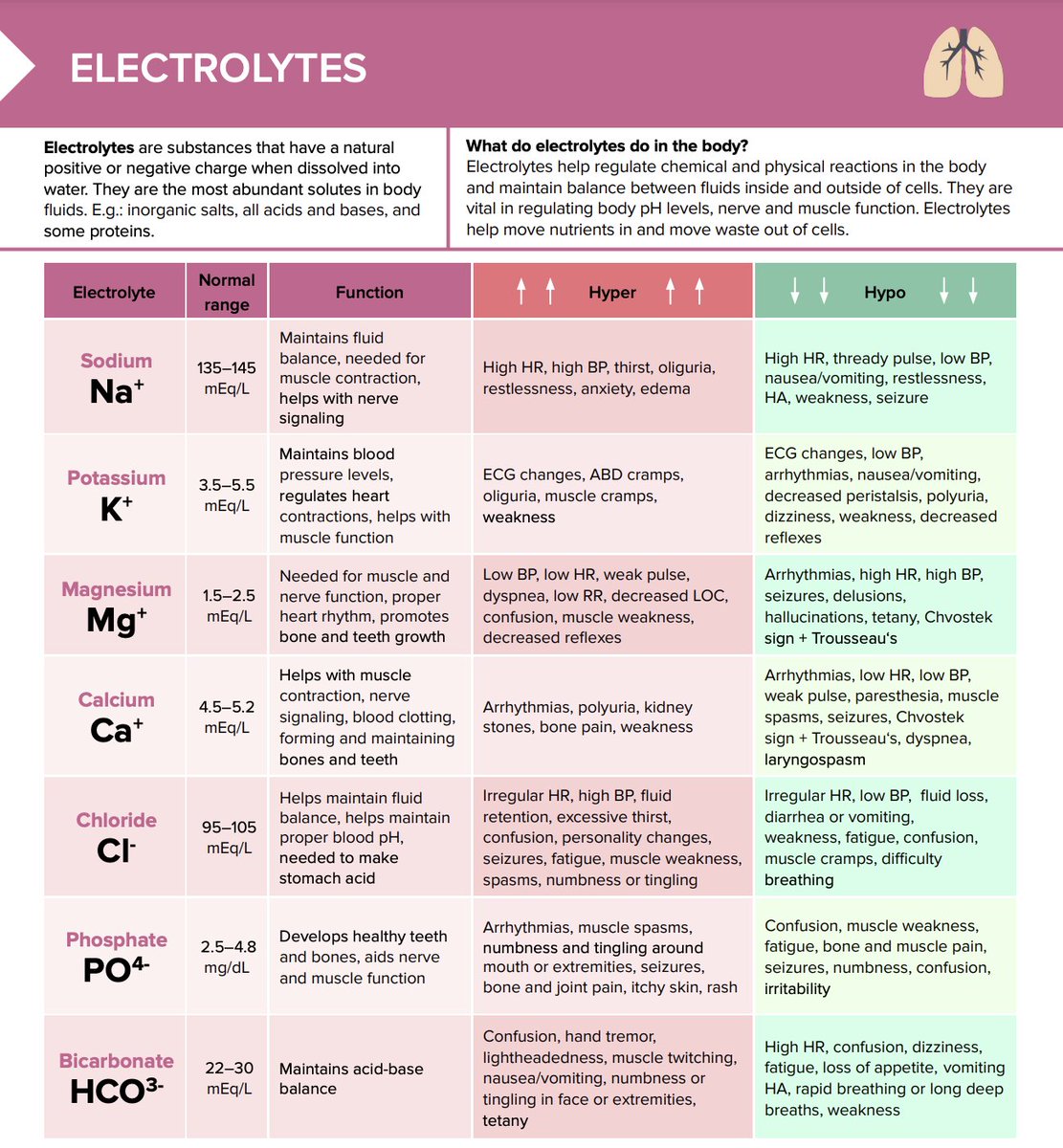 Ben Smith tweet media