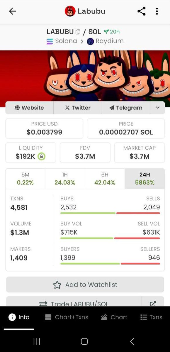 Labubu_sol's tweet image. $LABUBU, Day 2:

Top KOLs Onboarded
Chinese crypto KOLs + the one and only LALISA @lalaIalisaa_m (yep, she’s the reason the LABUBU doll is famous worldwide!) - currently in negotiations
$LABUBU is rocketing to a new all-time high (ATH)!