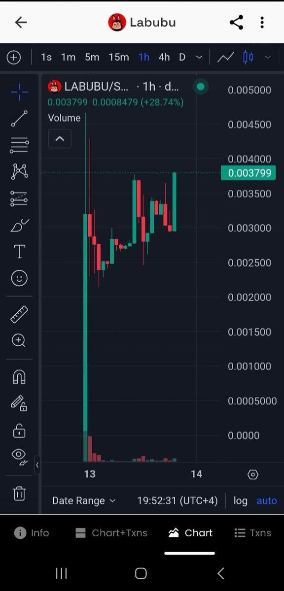 Labubu_sol's tweet image. $LABUBU, Day 2:

Top KOLs Onboarded
Chinese crypto KOLs + the one and only LALISA @lalaIalisaa_m (yep, she’s the reason the LABUBU doll is famous worldwide!) - currently in negotiations
$LABUBU is rocketing to a new all-time high (ATH)!