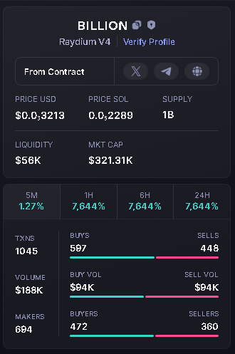 we got only goats in <a href="/AlphaAlphaSOL/">alphalpha</a> 
x10 in only 10 min  with <a href="/KillzzSol/">killz</a>