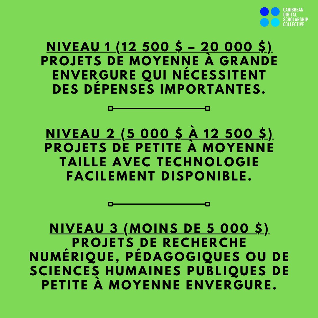 caribbean_dsc's tweet photo. Présentation du troisième et dernier programme annuel de micro-subventions du CDSC ! 🌴🌎

Nous financerons au moins cinq projets de janvier à décembre 2025, avec des subventions allant de 1 000 $ à 20 000 $.💫 https://t.co/Lqt73FvIfy