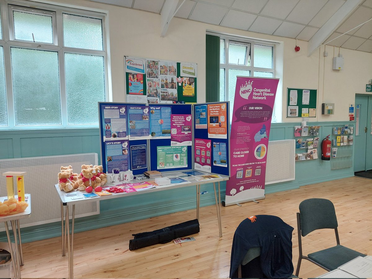 North East and North Cumbria CHD network tweet media