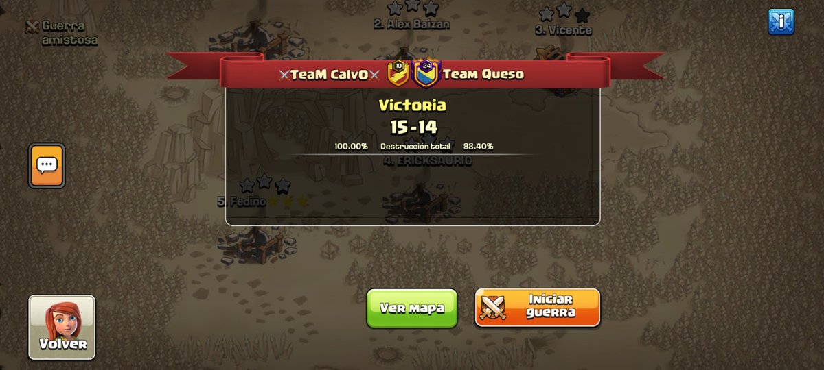 2° Fase de clasificatorios, seguimos vivos después de cargarnos a los grandes.
Mañana mas y mejor.