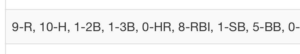 Brennan T tweet media