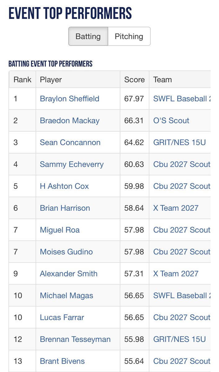 Brennan T tweet media