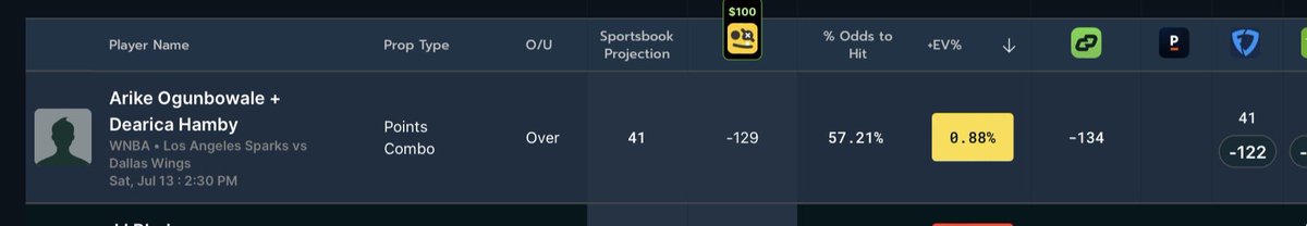 Ever_Bettor's tweet photo. https://t.co/E0XEv0f2Xb