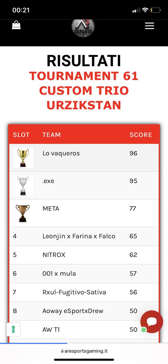 hwoarang tweet media