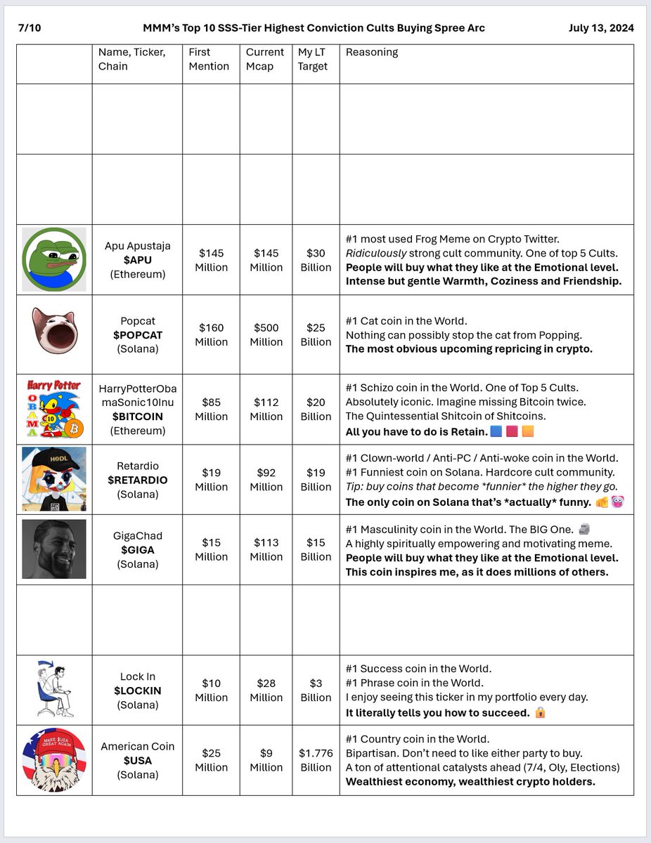 Murad 💹🧲 tweet media