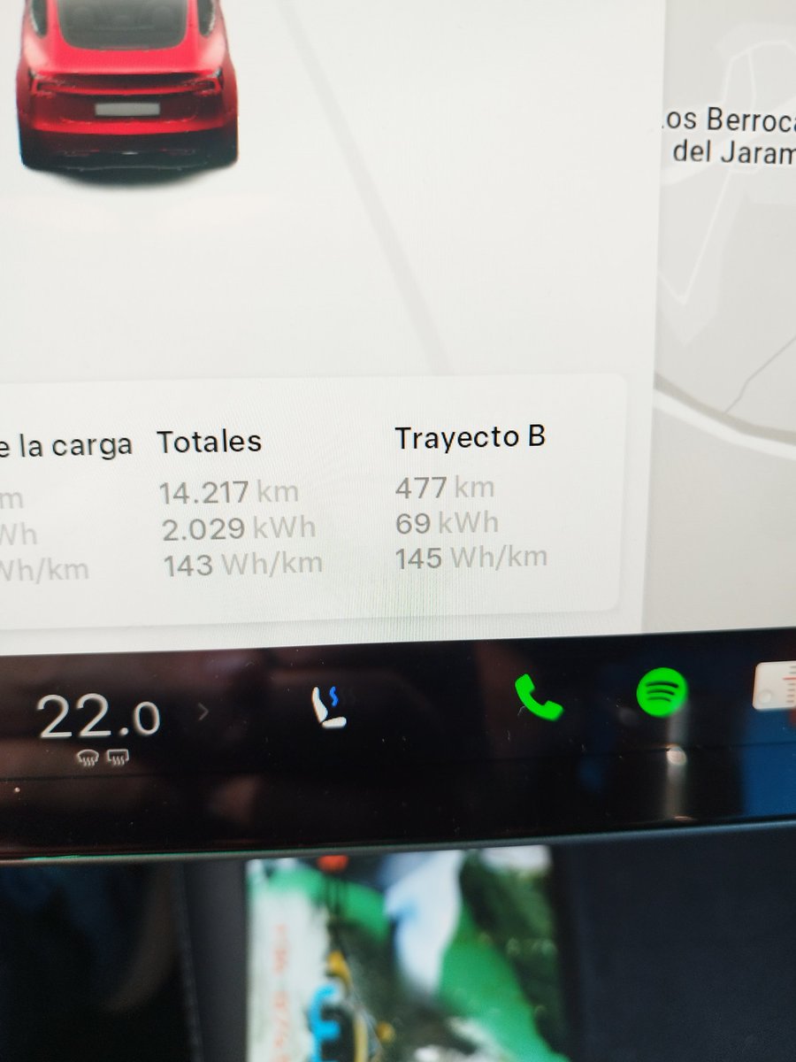 guilleiwd's tweet photo. @DAvidpANWO @TodosElectricos @Costco Aínsa-Madrid. Saliendo al 100% de carga, carga hecha en el alojamiento a 0€ 477km trayecto en 5:10h incluyendo parada para recargar en Ariza 20 min que he tenido que levantarme de comer para desenchufar. precio de la carga 8.11€ del 20% al 65%. yo solo veo ventajas... https://t.co/l3mH51MEFz
