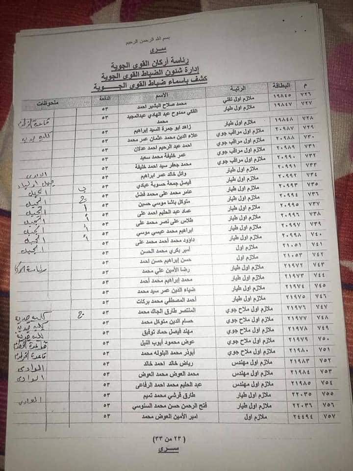 محمد عبدو Mohamed Abdalaziz tweet media