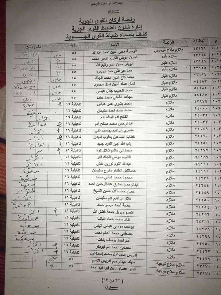 محمد عبدو Mohamed Abdalaziz tweet media