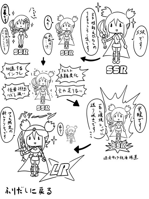 ソシャゲあるある 