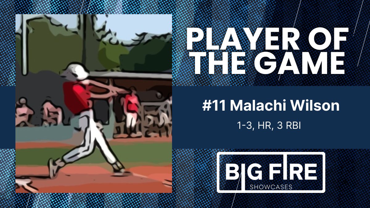Final:

Oklahoma Unleashed 18u - 9
Risin 2025 Troxell - 7 

PoG: <a href="/mwilson_1005/">Malachi Wilson</a>
Malachi Wilson #11 2024 | Oklahoma Unleashed 18u
1-3, HR, 3 RBI

#bigfire