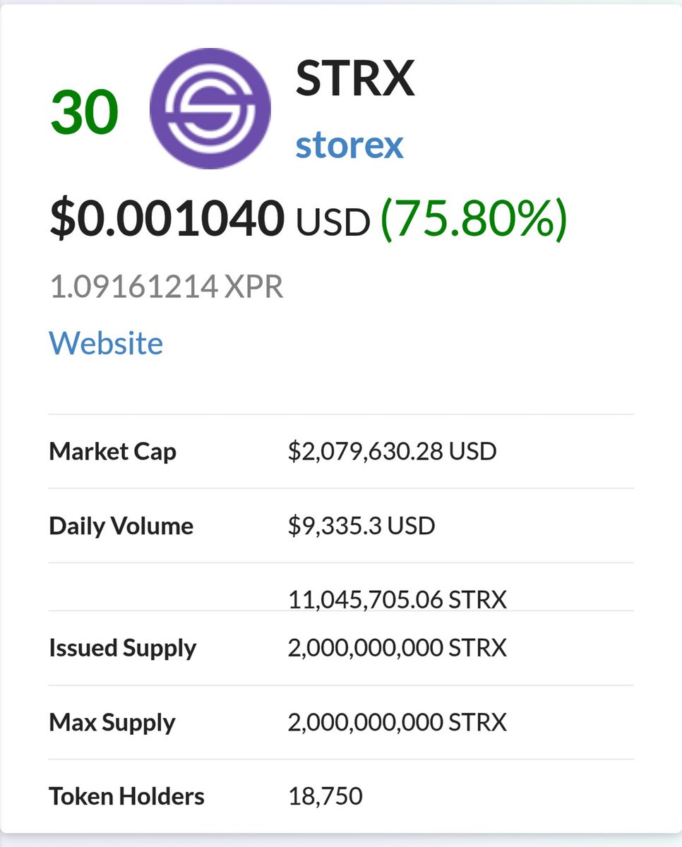 MarkoBandis's tweet photo. Don't miss out. 🚀
@storex_ 👍
▶️ https://t.co/mPqyQzhqx5
The first e-commerce marketplace built entirely on the blockchain!🔥
#StoreX #XPR $XPR $USDT $METAL #ETH #BTC #AVAX #MATIC $DOGE #Investment $SNIPS $SOL $USDC #web3 #Blockchain #internetcommerce #OnlineShopping #Crypto https://t.co/n503mT9bOk