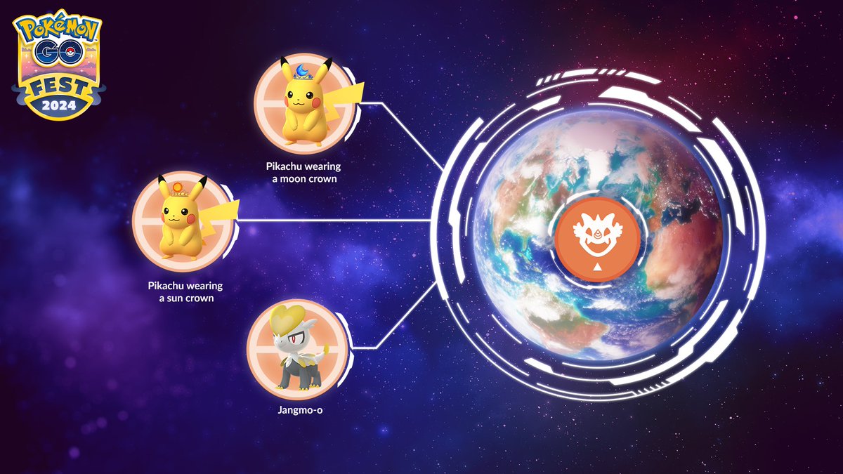 Pokémon GO tweet media