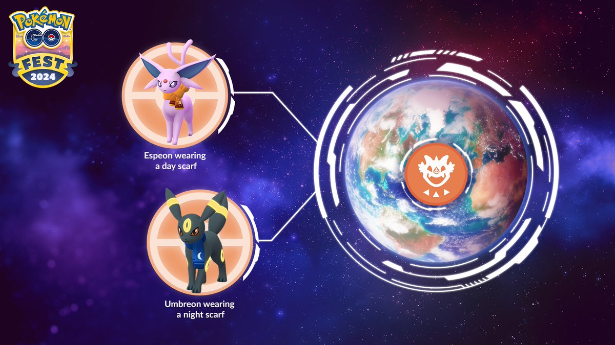 Pokémon GO tweet media