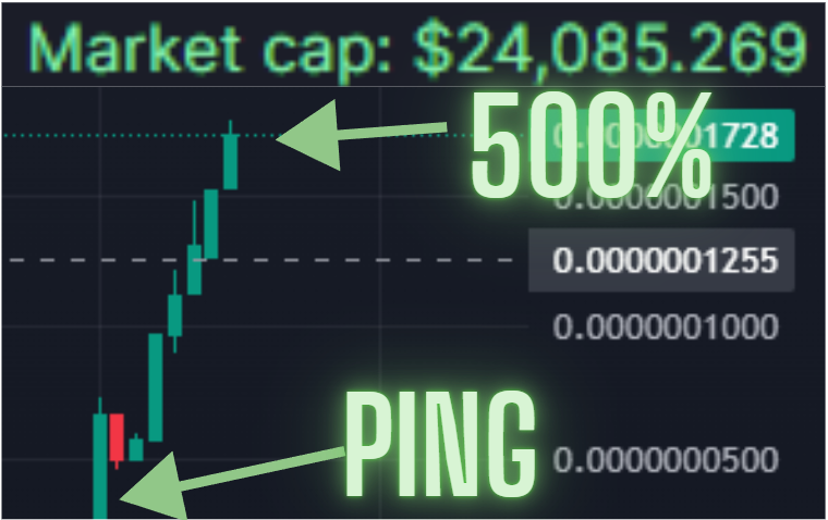 Hugotions's tweet photo. 5X in 5 minutes. 

$4600 -> $ 24.000

Mcap past 40k already.😴

oh wait KOTH

prob raydium any second

$BEAR https://t.co/NEESLHF1sp