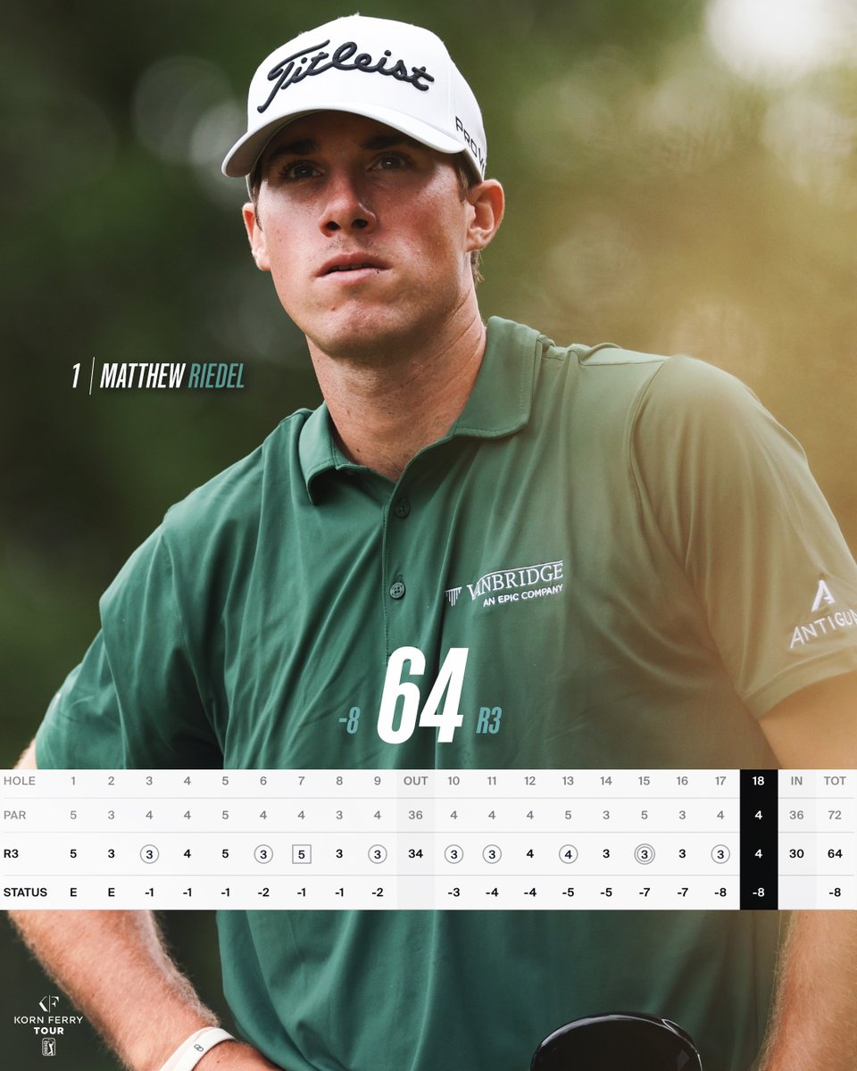 Korn Ferry Tour tweet media