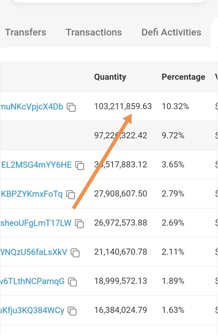 billduciel's tweet image. 🚨Warning : $bilo the first address holding 10% of the supply can dump the coin any time

#bilo #solana #meme #billy
