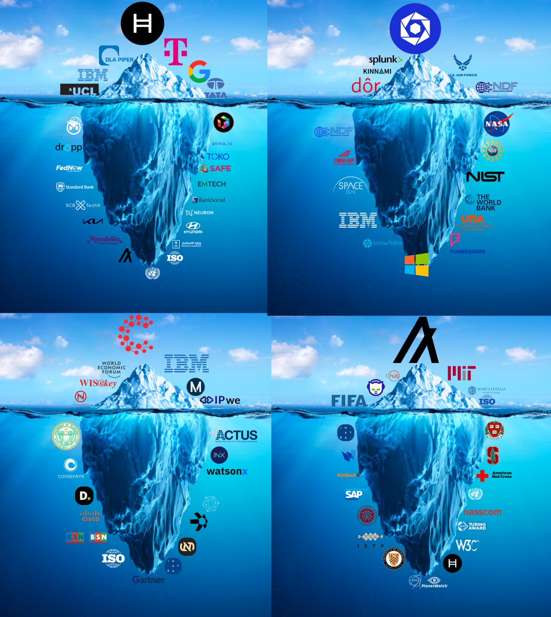 $HBAR $DAG $CSPR $ALGO

What do these 4 L1s have in common?

(Outside of subpar price action😅)

Firstly, they're all members of the DeRec Alliance.

But more importantly, each of these aren't focused on your usual crypto ecosystem goals.

They're focused on DLT to actually