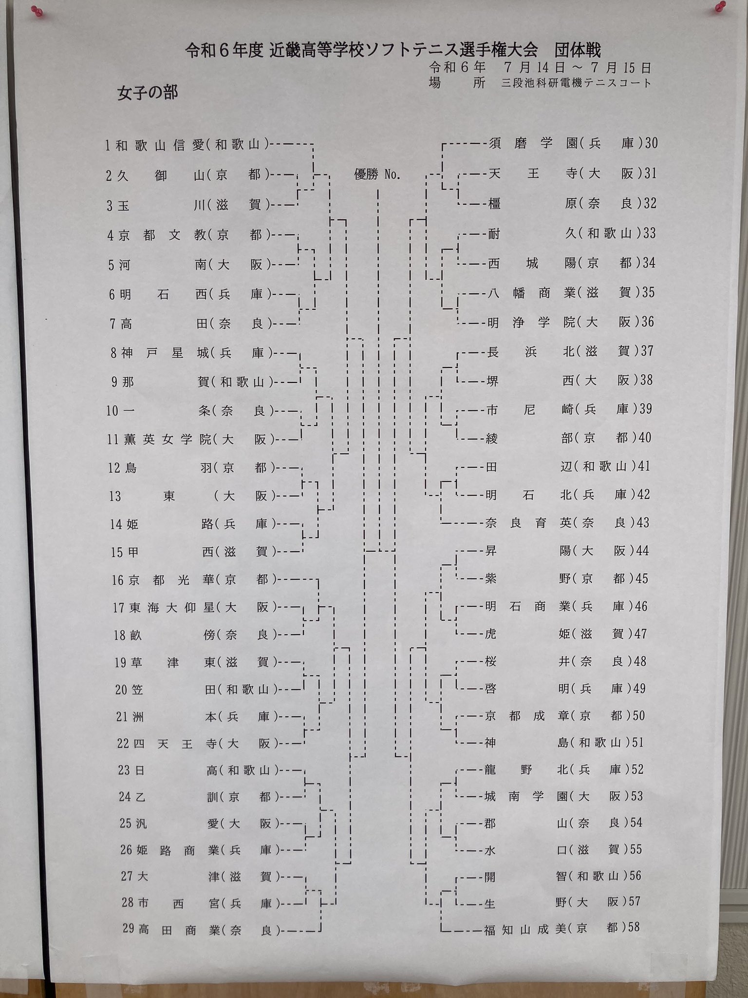 近畿高等学校ソフトテニス選手権大会 2022記念品 令和3年度近畿高等学校ソフトテニス選手権大会