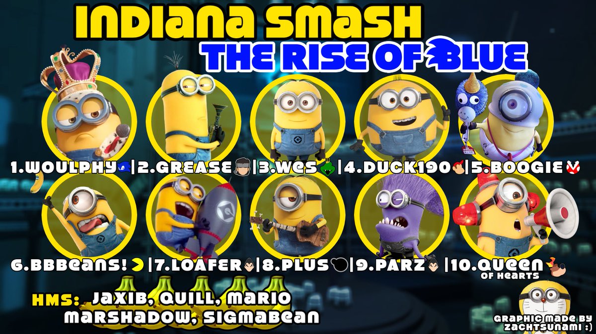 CONGRATS to the players who made PR for the Q2 2024 season!!

1. <a href="/Woulphy/">Woulphy</a> 
2. <a href="/GreaseAllMighty/">Apple</a> 
3. <a href="/SignoloWes/">Signolowes_Reroll</a> 
4. <a href="/duck190_/">duck190 🔜 Supernova</a> 
5. <a href="/Boogie_ssbu/">Boogie</a> 
6. <a href="/BEANSICUS/">BBBeans! (Daveion) 🔜 Supernova</a> 
7. <a href="/PeebusGriffin/">Loafer 🔜 Supernova</a> 
8. <a href="/BalancedEco/">+Dalton+</a> 
9. <a href="/ParzYouTube/">Parz</a> 
10. <a href="/QueenOfHrts69/">Queen 💖🏳️‍⚧️</a>