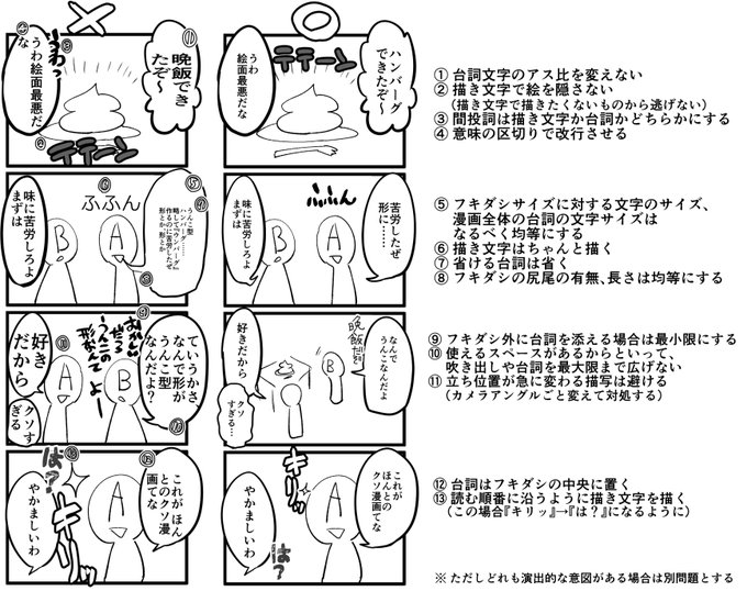 「画力は一朝一夕には上がらないから、せめて漫画としての形はなるべく整えたい」という精神でやっている 