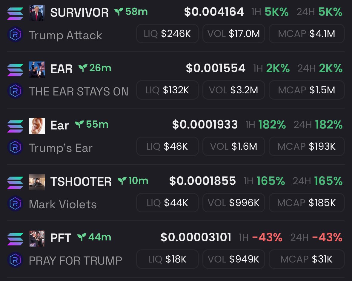 bigchazzza's tweet photo. @Tradermayne @ColdBloodShill New narrative https://t.co/swPdGlhhJi