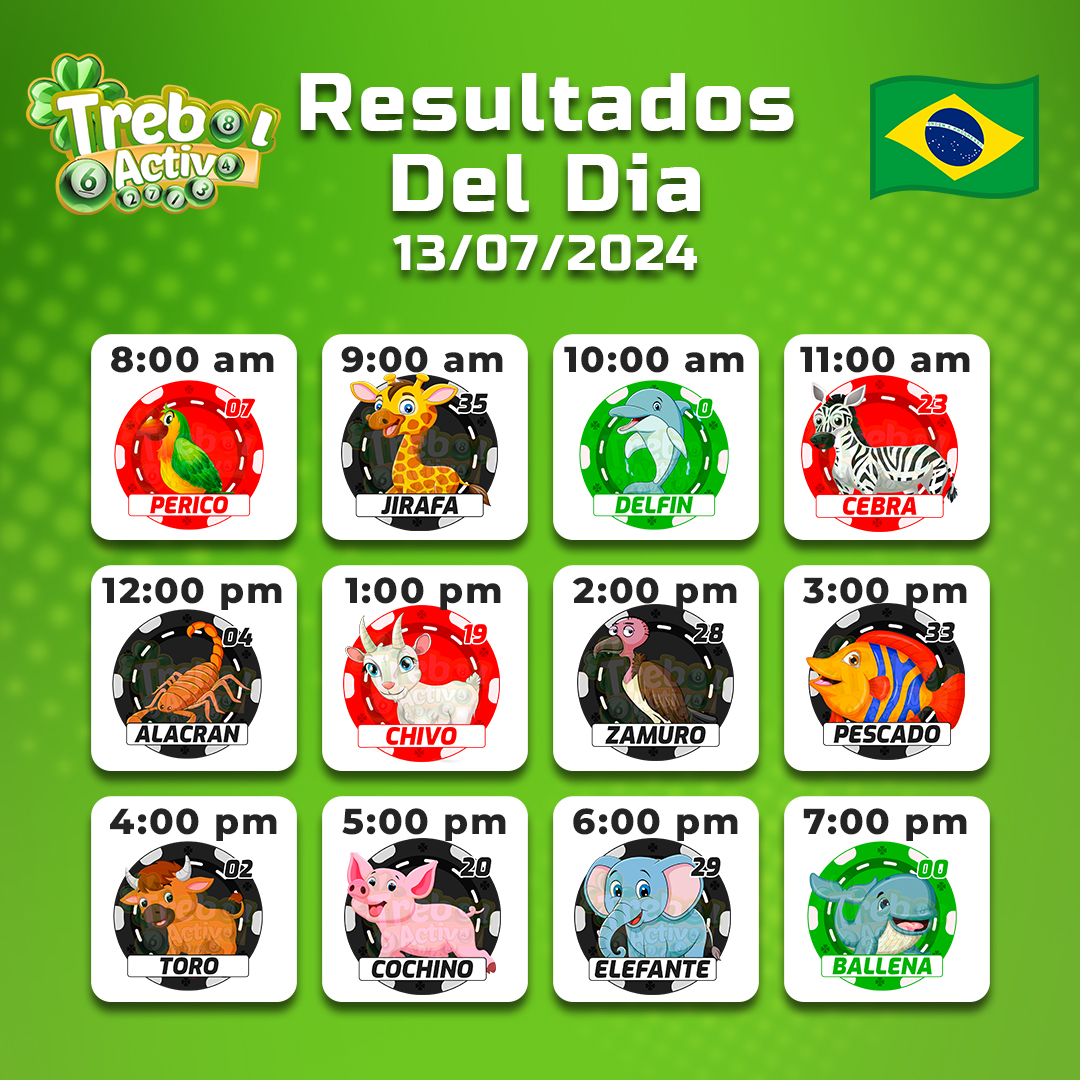 trebolactivo's tweet photo. https://t.co/qD66ZwtRzu
