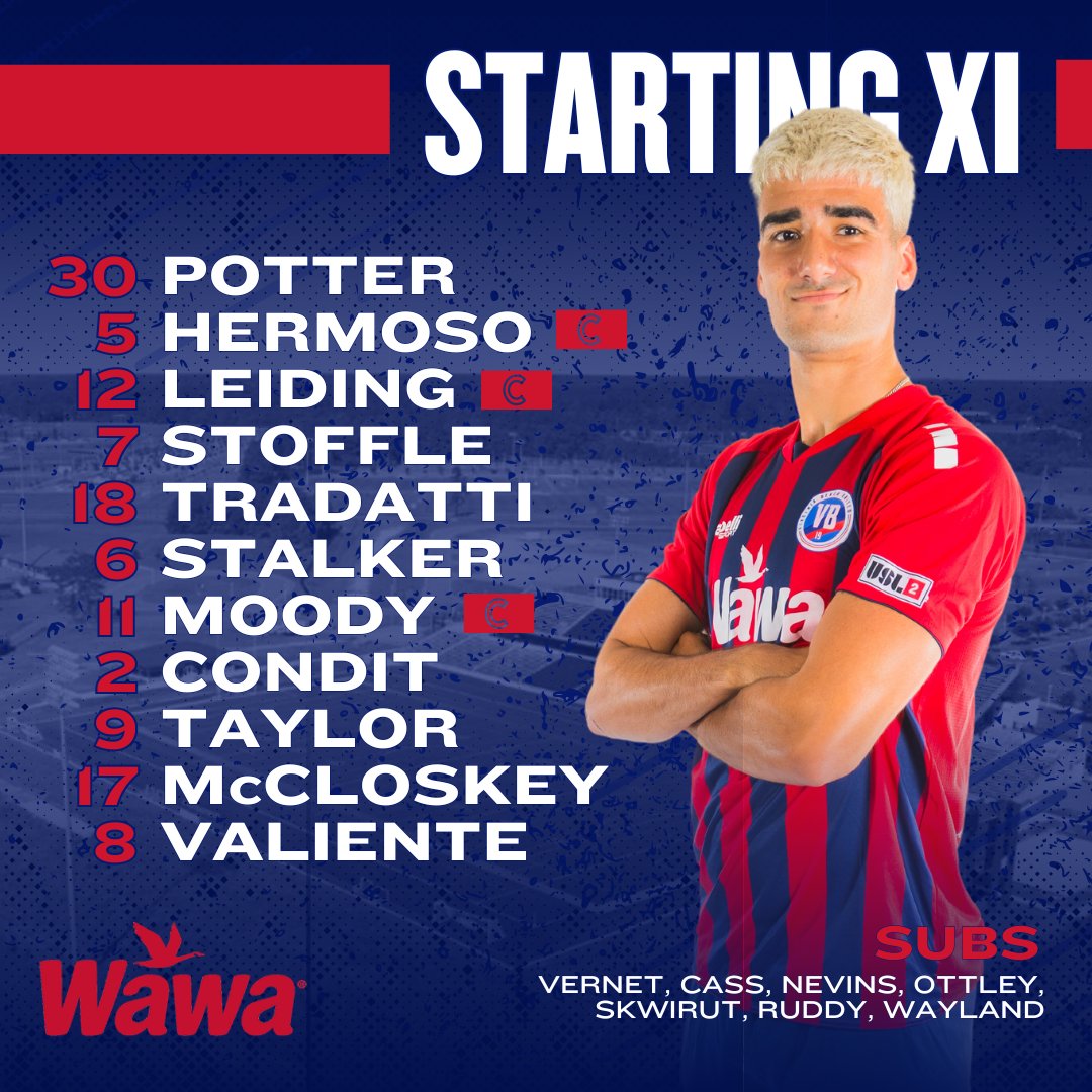 Virginia Beach United tweet media