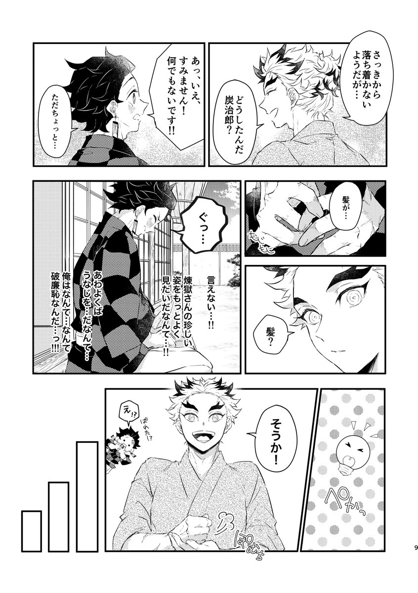 「しょっぱい」  /5 