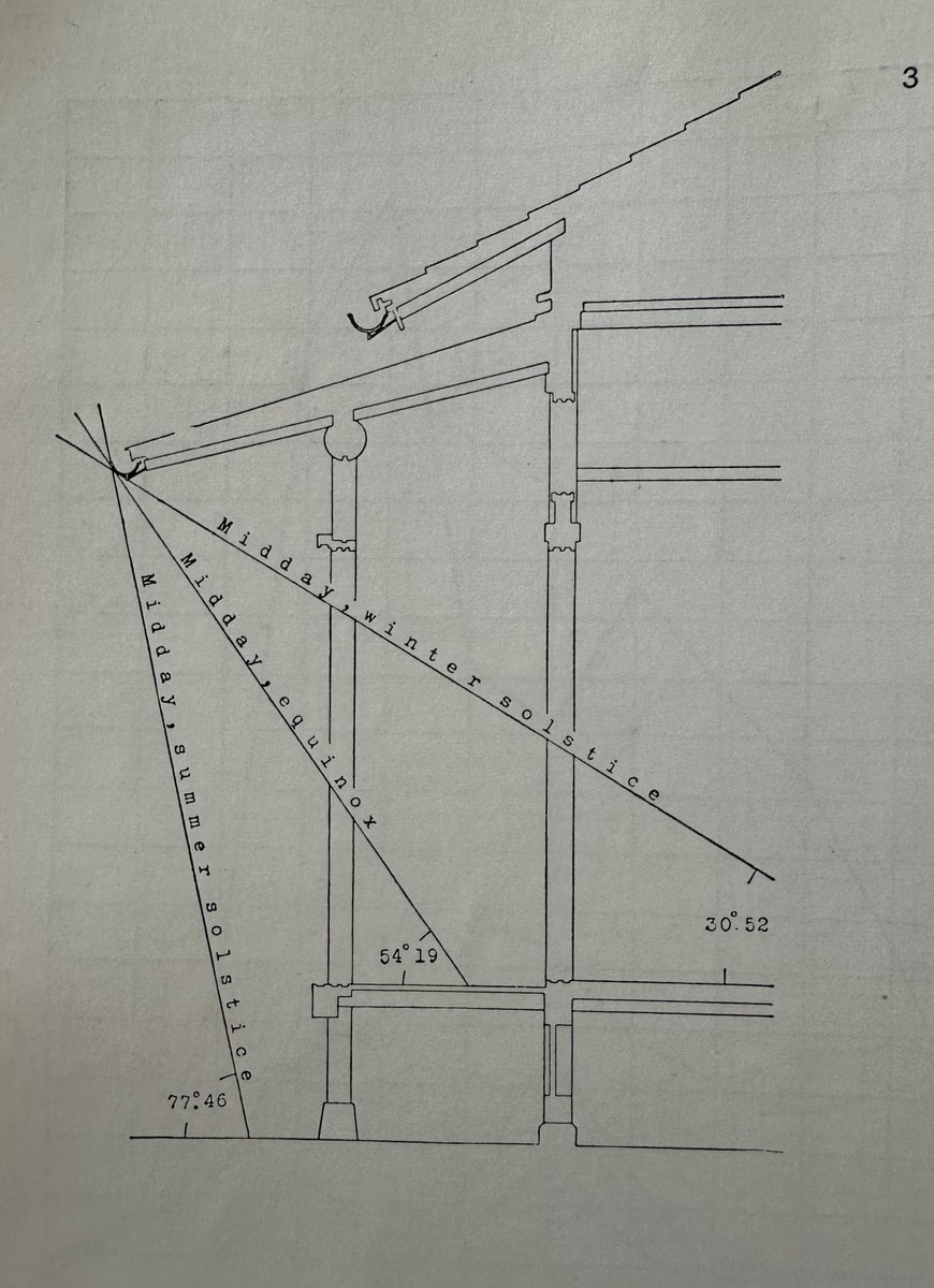 architext14's tweet photo. Japanese roof section working the sun. https://t.co/1o6FlOIF0Y