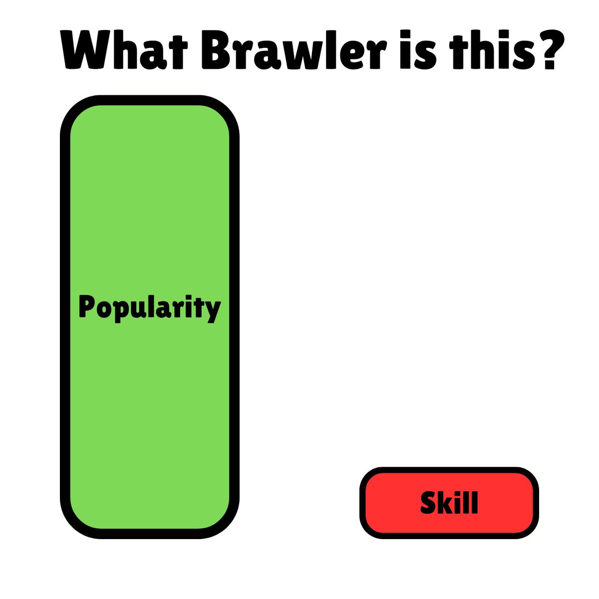Name the brawler!