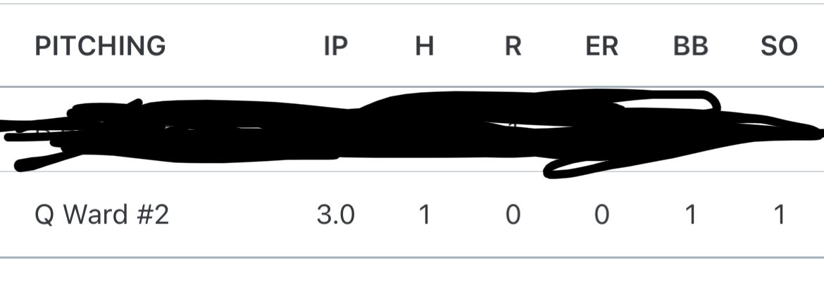 Quinn Ward tweet media