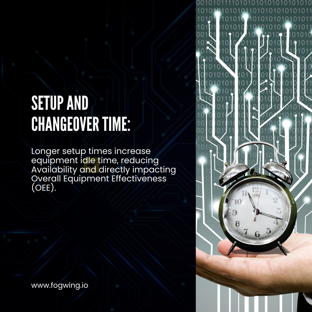 sfactrix's tweet photo. Explore the critical factors influencing Overall Equipment Effectiveness (OEE) and their profound impact on production quality and efficiency.

Read More: https://t.co/eygL7afajF

#OEE #OperationalExcellence #ProductionEfficiency #Fogwing #IIoT #IoT https://t.co/QxBtaVQjuB